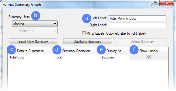 FastTrack Schedule - Format Summary Graph dialog