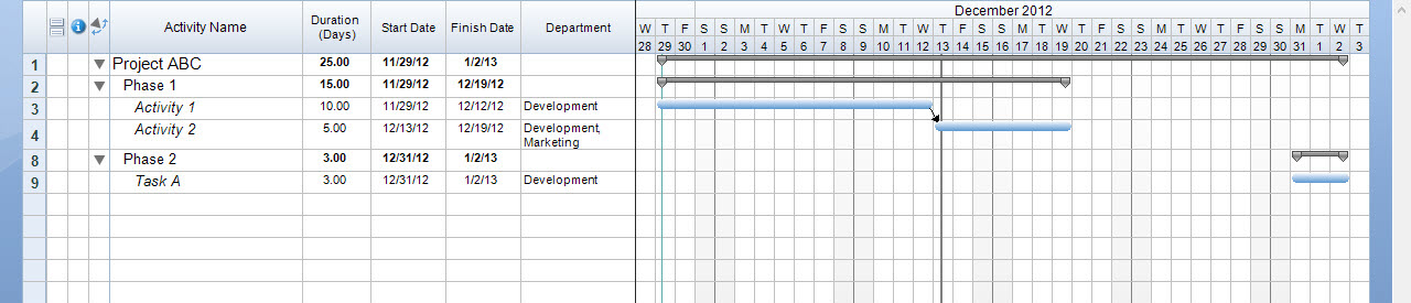 Development Schedule Filter