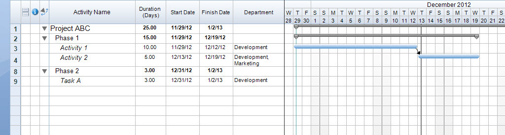 Development Schedule Filter – Project Management Blog – OnTrack