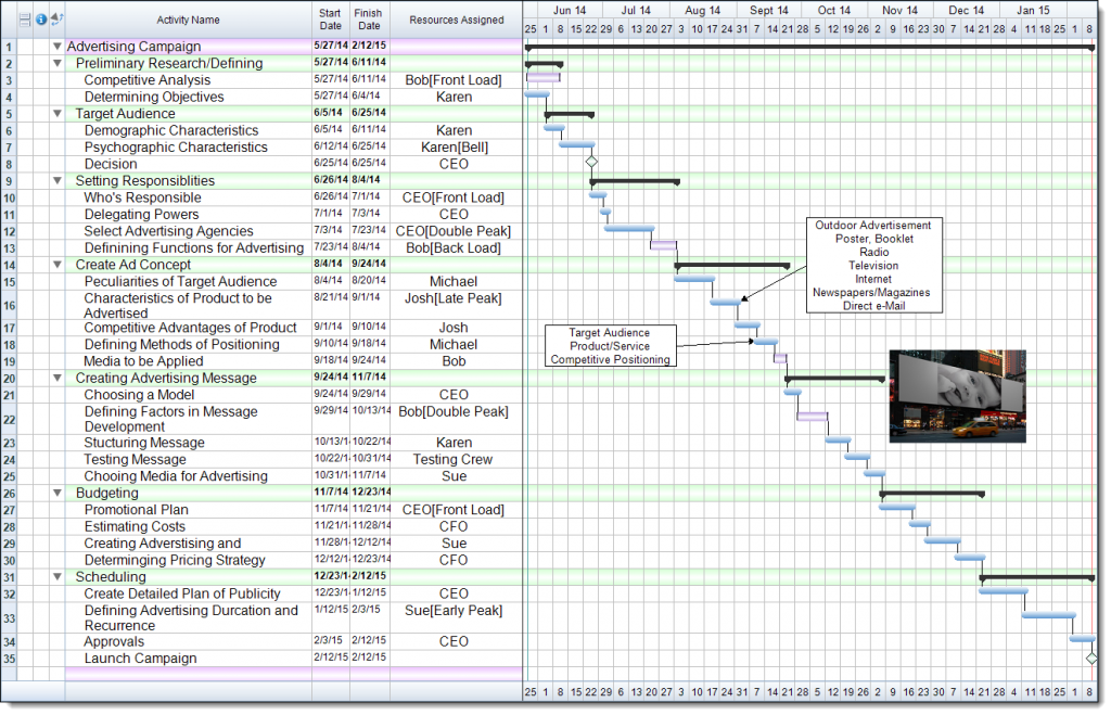Full Schedule with Bob’s Bars