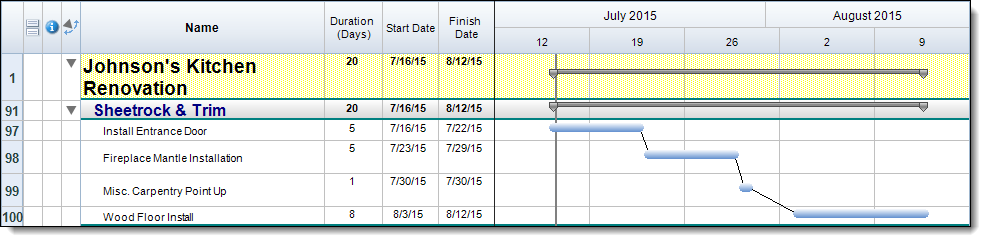 3 Week Look Ahead Schedule