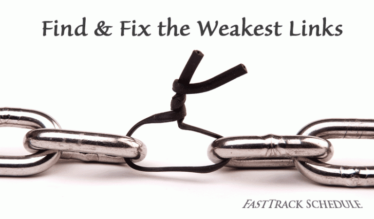 Find & Fix the Weakest Links. FastTrack Schedule made this image.