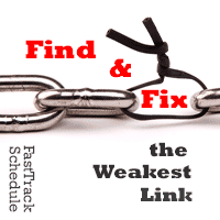 Find & Fix the Weakest Link (FastTrack Schedule)
